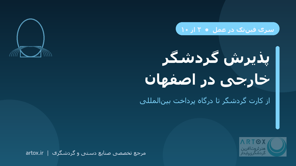 کاور مقاله پذیرش گردشگر خارجی در اصفهان با فین‌تک