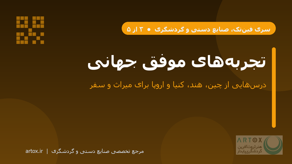 کاور مقاله تجربه‌های موفق جهانی فین‌تک در توسعه صنایع دستی و گردشگری